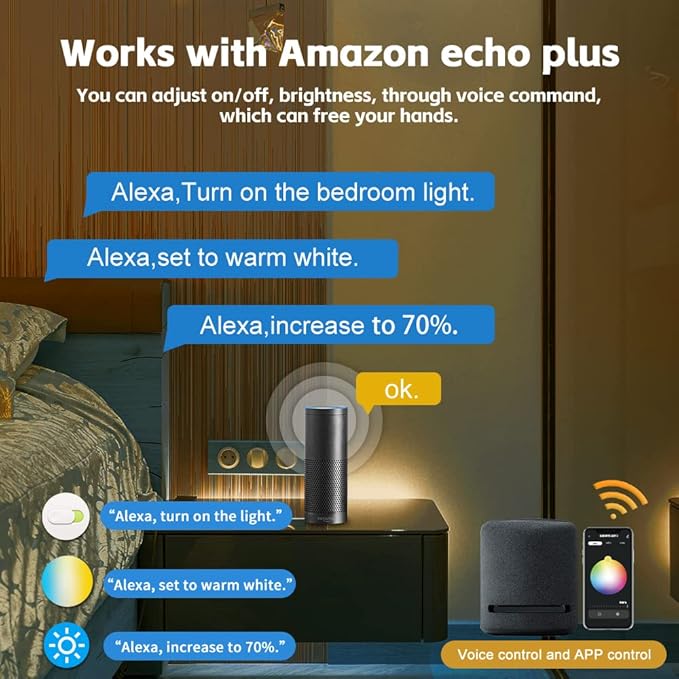 ZigBee 3.0 RGBCCT LED Strip Controller Pro RGB Color and Warm White Cold White Light Mix PWM Dimming Smart Phone App Voice Control Work with Hub Bridge (ZigBee Hub Required)