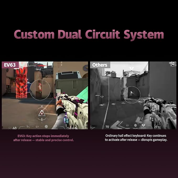 IQUNIX EV63 Hall Effect Magnetic Gaming Keyboard 60% | Rapid Trigger, Adjustable Actuation for FPS Gamers | Hot Swap, SOCD, RGB, Full Aluminum Case (Silver Blade)