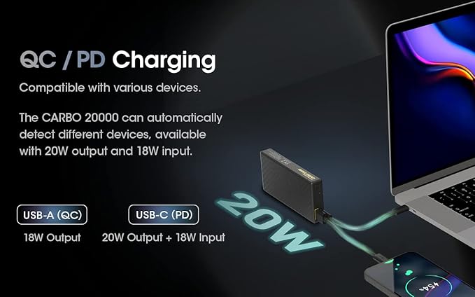 Nitecore Carbo 20000 Lightweight 20000mAh Power Bank for Outdoor, QC PD Quick Charge, USB & USB-C Dual Ports Waterproof Impact Resistant with Lumentac USB Cable