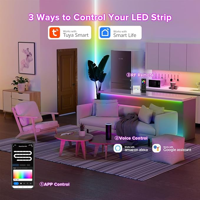 2.4G WiFi SPI RGB Controller DR03W & RC03RF RF Remote Set, Control by Smart Life/Tuya APP/Alexa/Google Home, Control Support WS2812B WS2811 WS2813 WS2815 etc LED Strip STA Mode