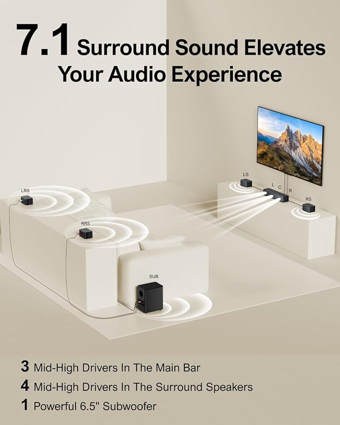 ULTIMEA 7.1 Sound Bars for Smart TV, 4 Wired Surround Speakers, Virtual Surround Sound System, 410W Peak Power, App Control, TV Soundbar with Wireless Subwoofer, Home Theater Sound System, 2025 Model