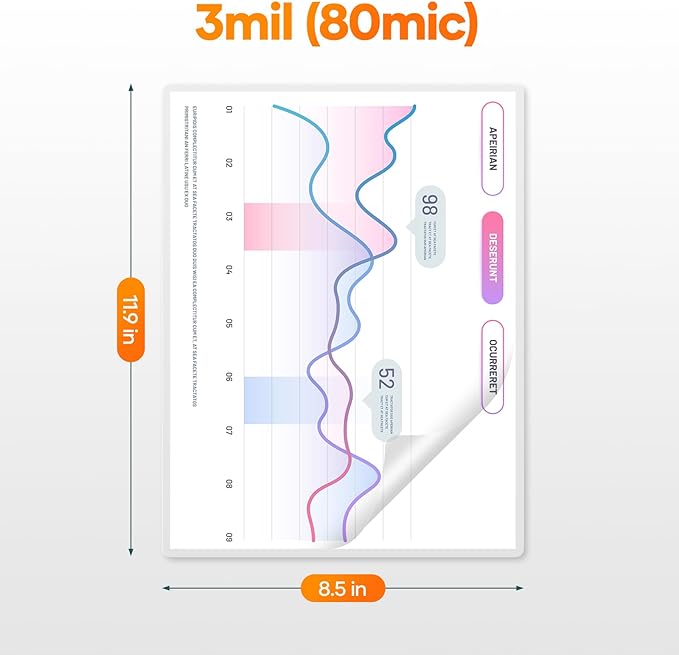 A4 Laminating Pouches, 8.5 x 11.9 Inch (216×303mm) 80 Mic, 50 Pack, Clear Thermal Laminating Sheets for Standard Laminators, Letter, Photo