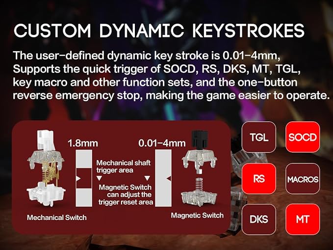 BOYI 66Pro-Flash Aluminum Magnetic Switch Gaming Keyboard,65% Rapid Trigger Hall Effect HotSwap Hyper-Fast Adjustable Actuation Side Printed Keycaps RGB Backlit Wired Custom Keyboard with Knob