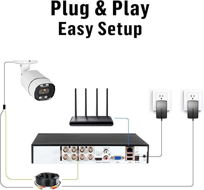 8CH Wired Security Camera System,H.265+ Surveillance Video Recorders with 2 x 2592P 5MP Wired IP66 Bullet Cameras,for Indoor Outdoor Use,500G HDD Included, Email Alert,Mobile APP & PC Remote