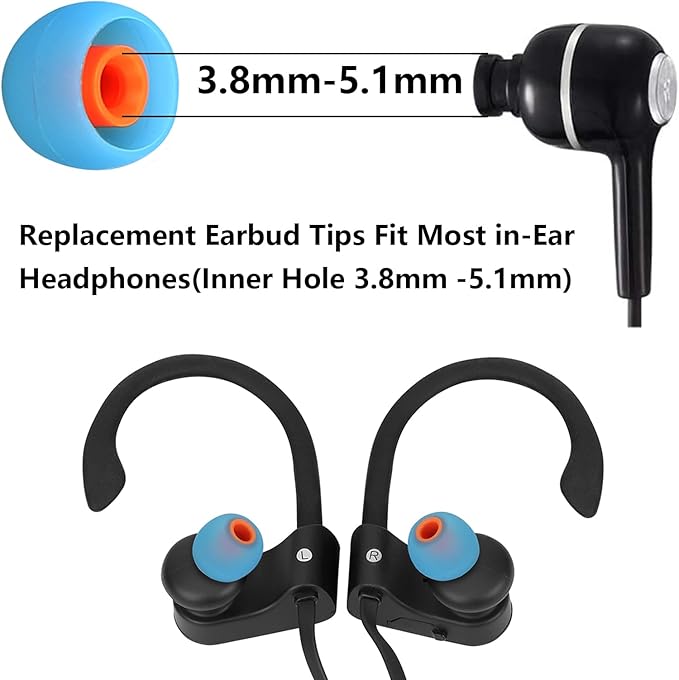 Earbud Replacement Tips Silicone Earbud Tips Earbud Caps Fit for in-Ear Headphones (Inner Hole 3.8mm -5.1mm) Earbud Rubber Tips Ear Tips 9 Pairs S/M/L