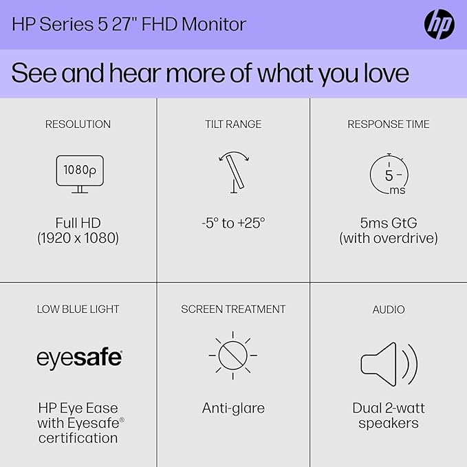HP 27 Monitor with Dual 2W Speakers (Replaces M27fwa) 27" 100Hz IPS FHD 99% sRGB 300 Nits Display, Adjustable Tilt, Flicker-Free, Anti-Glare, Eye Ease, White/Silver w/DKZ USB Port Expander (2 Pack)