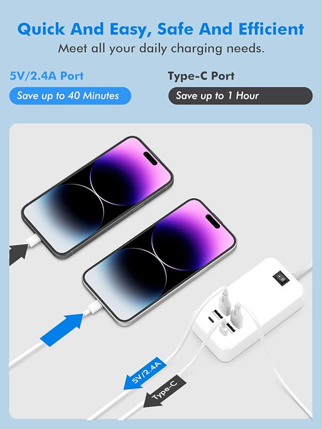 6 Port USB Charger Station - USB C Charging Hub for Multiple Devices, iPhone 14/13 Pro Max/13 Pro/13, iPad Pro, Switch, Galaxy S21 (White)