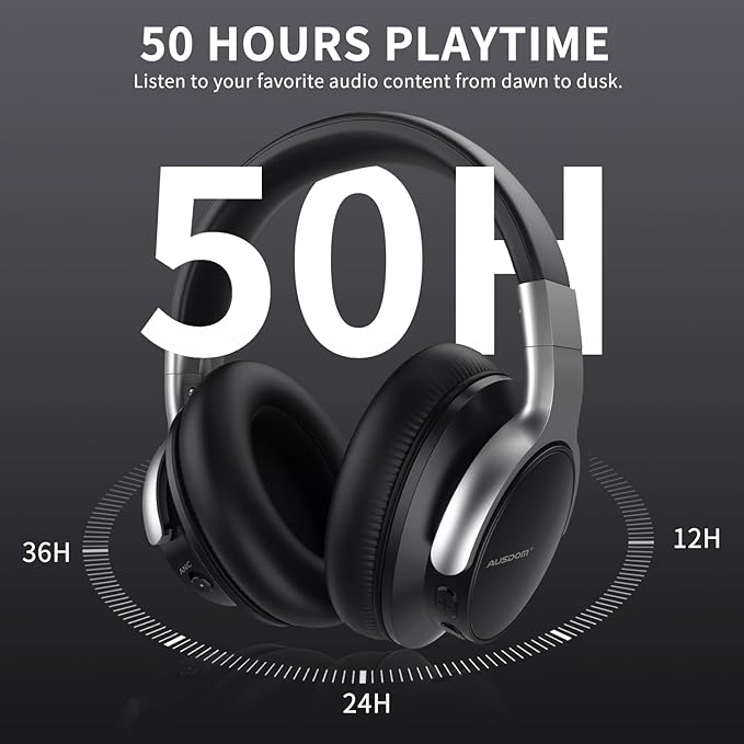 AUSDOM Bluetooth Headphones Noise Cancelling: Over Ear Wireless ANC Headphones with Microphone, 50Hrs Playtime, Deep Bass, Hi-Fi Sound, Comfortable Ear Cushions for Travel Work Cellphones, Silver