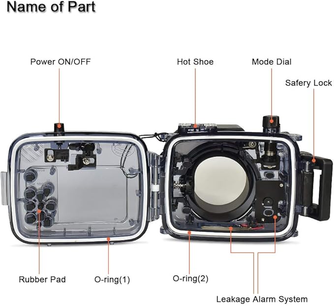 Sea Frogs Waterproof Camera Housing Compatible with Sony RX100 I-V IPX8 40m/130ft Maximum Diving Depth Underwater Camera Case for Diving, Surfing, Rowing, Skiing