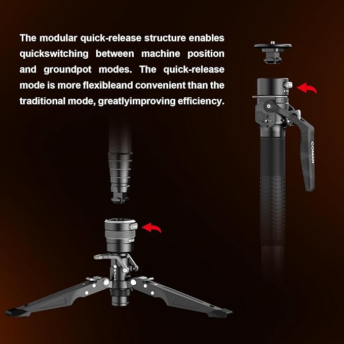 COMAN One-Click Lifting Carbon Fiber Monopod, 69‘’ Camera Monopod with Feet, Lightweight Travel Tripod with Quick Release Plate for Camera, DSLR, Camcorder, Max Load 22lbs/10kg (M1ProV5)