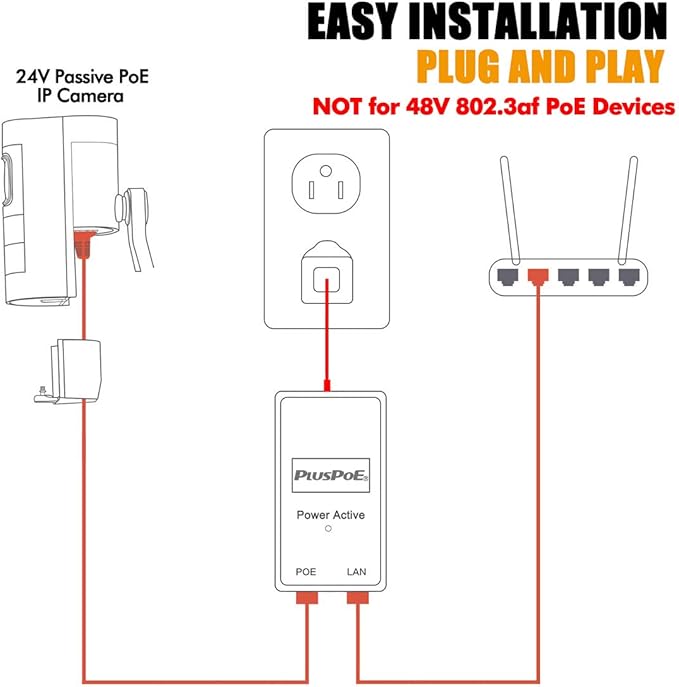 24V Gigabit Passive PoE Injector Adapter 24W for Ubiquiti and Mikroik 24 Volt PoE Devices, Replacement for Ubiquiti POE-24-24W-G, POE-24-12W-G, TP-Link TL-PoE2412G