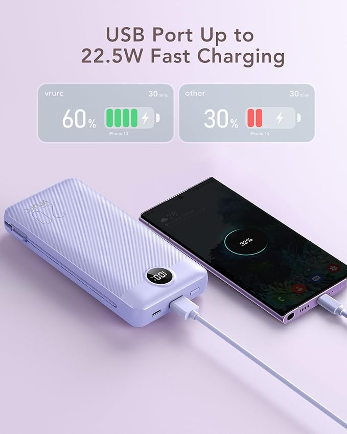 VRURC Portable Charger 20000mAh, Fast Charging Power Bank USB C,4 Output 2 Input Travel Essentials Charging Bank Equipped with LED Display,Built-in Wall Plug and Cables,Phone Charger Battery,Purple