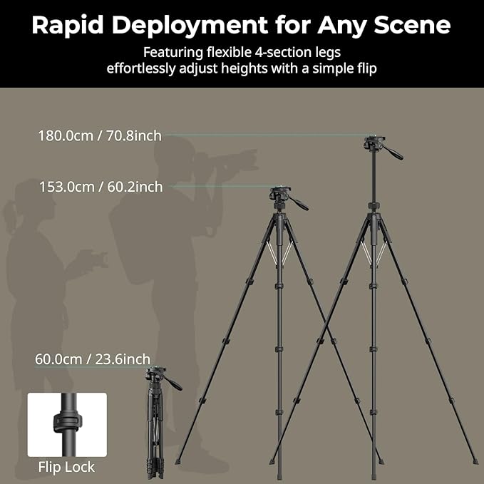 SmallRig 71" Camera Tripod Stand AP-21, Travel Tripod for iPhone and Camera for Canon for Nikon with Phone Holder & Carry Bag, Portable Beginner Tripod with Quick-Flip Lock Legs, Max Load 11lb
