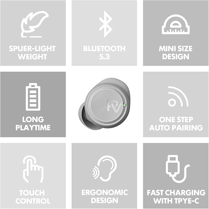 PALOVUE Wireless Earbuds, in-Ear Earphones with Bluetooth 5.3, Built-in Mic, 35H Playtime Deep Bass Stereo, with Lightweight Compact Charging Case for Sport/Work Compatible iPhone Android