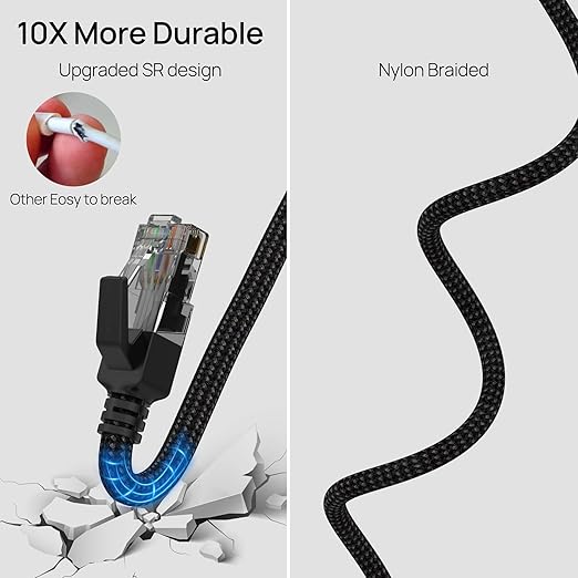 USB C to Ethernet Cable 10FT, Type C to RJ45 Nylon Cord, Gigabit Directly Connected, Compatible for MacBook Pro, iPad Pro, Smartphone, Laptop, PC
