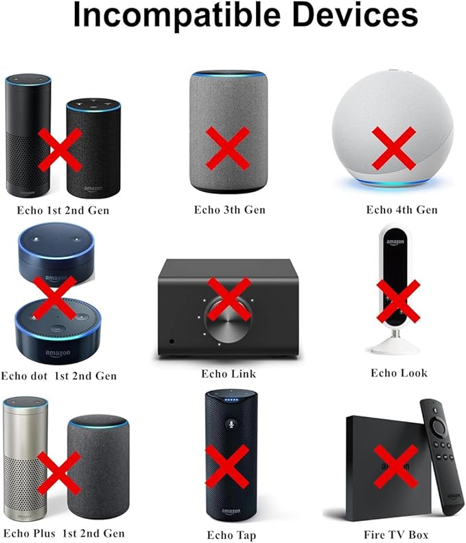 15W Power Adapter Compatible with Alexa Echo Pop, Echo Dot 5th Gen, Dot 4th Gen, Dot 3rd Gen, Echo Show 51st 2nd Gen,15W Power Cord