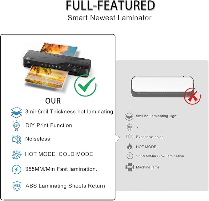 Crenova Laminator Machine 13 inch, Laminating Machine with 50 Laminating Sheets 60s Quick Warm Up Auto-Off, 6 in1 Lamination Machine ABS Jam Free for Home Office School, Black