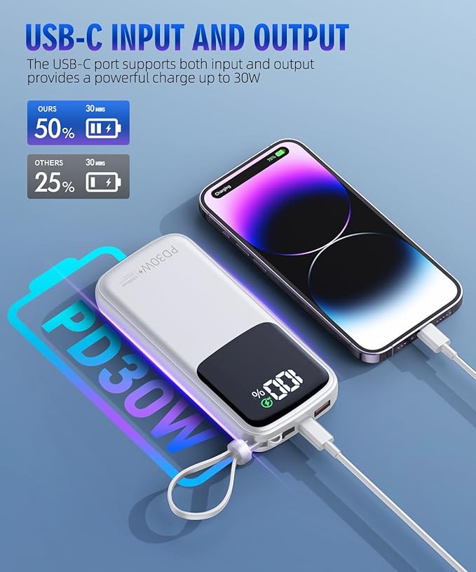 UYAYOHU Portable Charger, Power Bank, 15000mAh Battery Pack Fast Charging Lightweight, Built-in AC Wall Plug and 2 Output Cables with LED Display for iPhone15 14 13 12 11 Samsung iPad etc(White)
