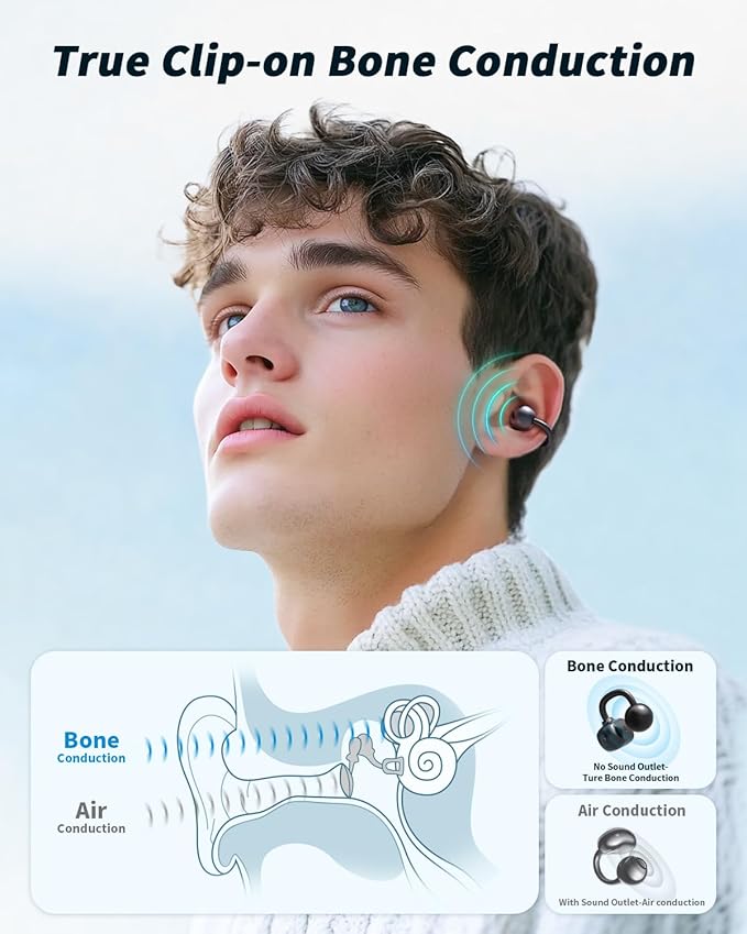 Bone Conduction Headphones, Bluetooth 5.4 Clip On Earbuds, Lightweight 5g Open Ear Headphones, AI Music Generator, IP68 Waterproof Sport Earphones for Workouts and Daily Use