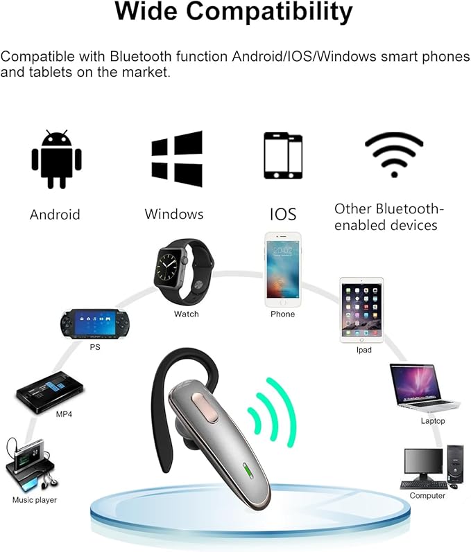 Bluetooth Earpiece, V5.1 Ultralight Wireless Handsfree Headset for Cell Phone with Noise Cancellation Microphone for iOS Android Samsung Laptop Trucker Driver - Grey