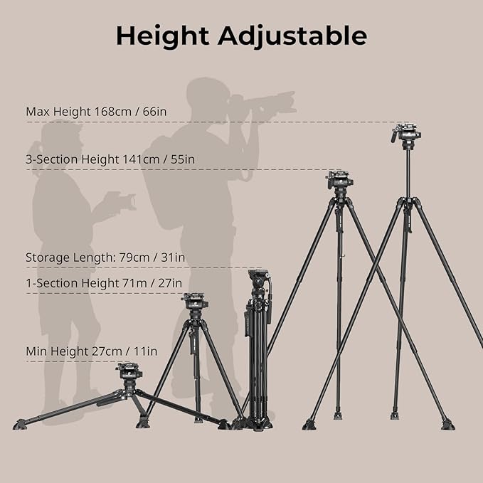 SmallRig x Potato Jet Tribex Hydraulic Carbon Fiber Tripod, Fast Extend Camera Video Tripod with 4-Step Counterbalance Fluid Head, Step-Less Damping on Pan/Tilt, Load 13.2lbs for DSLR(Standard Series)