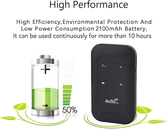 4G 5G Portable WiFi Hotspot Mobile Router with 3200mAh Battery & SIM Card Slot for Travel Home 300Mbps High Speed Supports 10 Devices