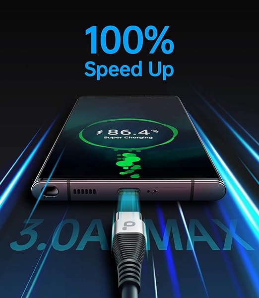 USB C to C 100W 3ft, 2Pack Coiled USB C Charger Cable for Car, Short Type C USBC Fast Charging Cable for iPhone 17/16/15/Pro/Plus/Pro Max/Samsung Galaxy S23, Compatible All Type C Devices