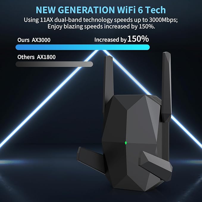 2025 AX3000 WiFi 6 Range Extender, WiFi Extender Signal Booster with Gigabit Ethernet Port, Dual Band (2.4G&5.8G) WiFi Repeater Cover up to 13888sp.ft, Faster Speed and Wider Cover, Quick Setup