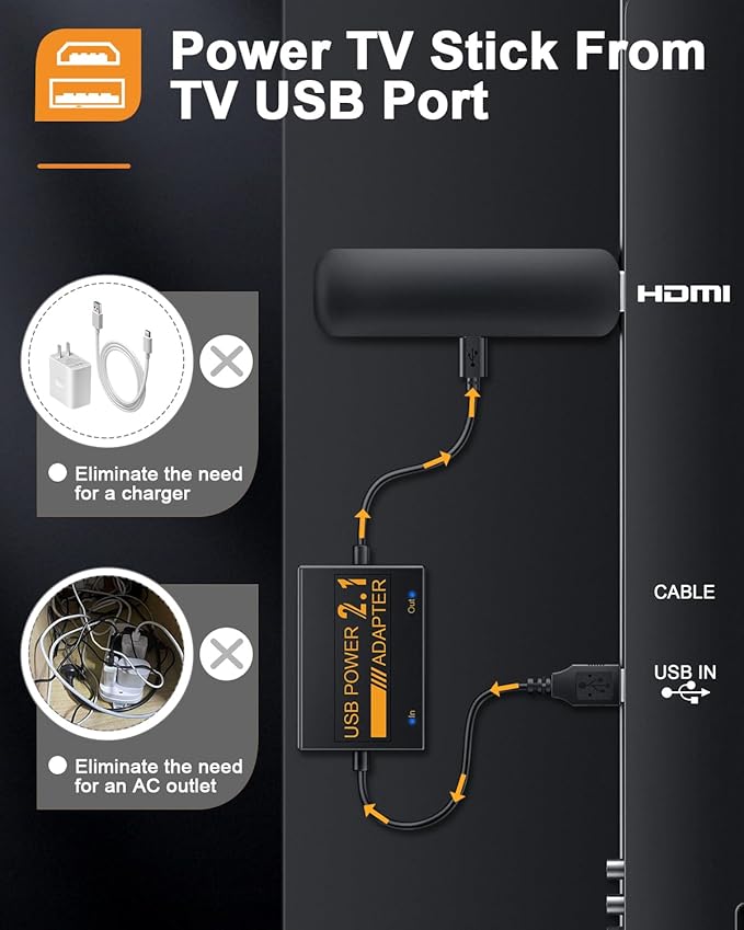 USB Power Cable Adapter for Fire TV Stick, Powers Streaming TV Sticks Directly from TV's USB Port, 5V/2.1A for FireStick 4K/4K Max, Eliminates AC Adapter Dependency and Declutters Wires