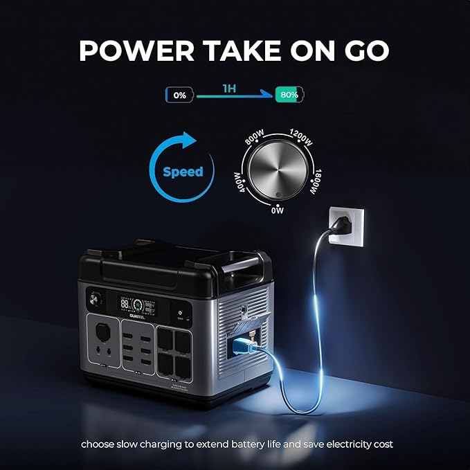 OUKITEL P2001 PLUS 2400W Portable Power Station, 2048Wh Large Capacity Solar Generator with 200W Solar Panel,LiFePO4 (LFP) Battery, AC/DC BMS Emergency Power Station for Home Backup, Camping