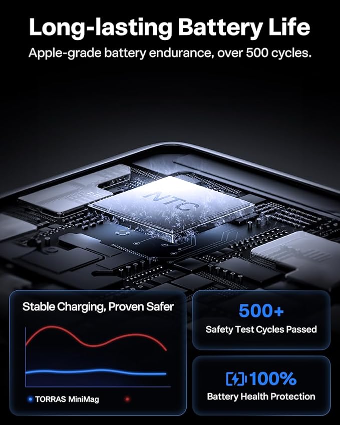 TORRAS MiniMag Power Bank,Ultra-Slim 10,000mAh Magnetic Wireless Portable Charger, 22.5W Fast Charging iPhone Air Magnetic Battery Pack Designed for iPhone 17 Pro Max/17 Pro/Air/16/15/14/13/12, Gray