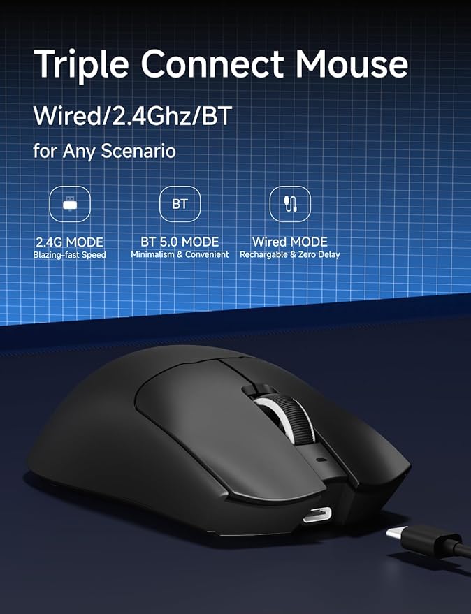 S9 Pro Wireless Gaming Mouse, 59G Ergonomic Computer Mouse, Triple Modes, 8K Polling, 26K DPI, PAW3395 Optical Sensor, Kailh Switch, 250h Battery Life, Programmable for PC/Win/Mac(Black)