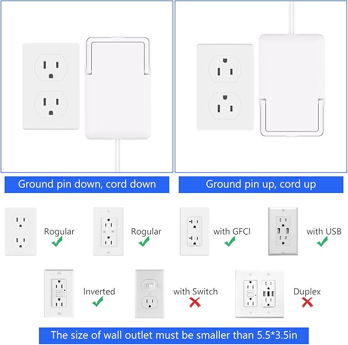 Ultra-Thin Flat Plug & Outlet Concealer, 3ft Slim Extension Cord, Space Saving Power Strip for Tight Spaces, 15A/1625W, Hide Bulky Messy Cords (White)
