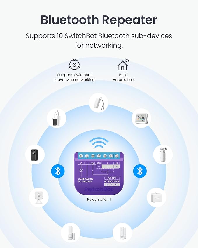 SwitchBot Smart Relay Switch 1(4pack),Smart Relay Module with Built-in Bluetooth Repeater, Wi-Fi&Bluetooth Switch Works with Alexa/AppleHome/Google Home/Matter Hub Required, 2.4GHz, Home Automation