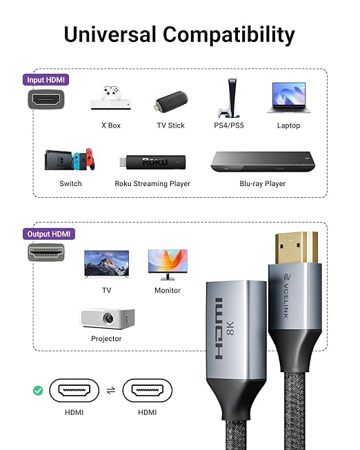 VCELINK 8K Short HDMI Extender Cable 0.6 FT Ideal for Tight Spaces, HDMI Extension Male to Female Adapter, Compatible with Roku TV Stick, HDTV, Game Console, Laptop (2 Pack, 0.6FT)
