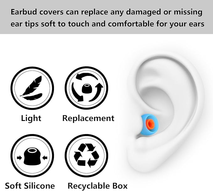 Earbud Replacement Tips Silicone Earbud Tips Earbud Caps Fit for in-Ear Headphones (Inner Hole 3.8mm -5.1mm) Earbud Rubber Tips Ear Tips 9 Pairs S/M/L