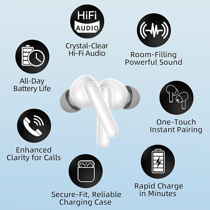 Wireless Earbuds, Ear Buds with Big Bass Stereo Sound, Lightweight Bluetooth Earbuds with 60 Hours Playtime (White)