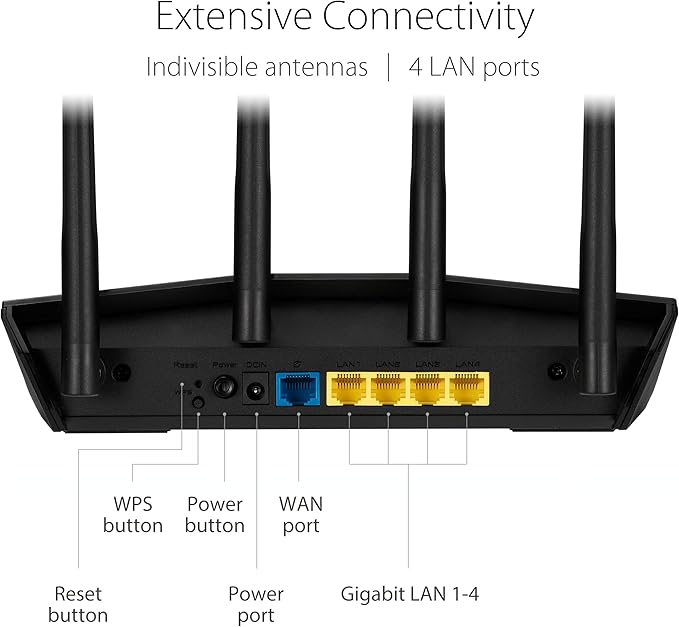 ASUS RT-AX1800S Dual Band WiFi 6 Extendable Router, Subscription-Free Network Security, Parental Control, Built-in VPN, AiMesh Compatible, Gaming & Streaming, Smart Home