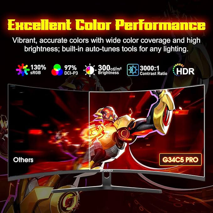 SANSUI 34 Inch 240Hz Curved Ultrawide UWQHD 3440x1440 Gaming Monitor, 21:9 2K Curved Monitor 1500R,Fast VA, PIP/PBP,AI Crosshair,AIPQ(Visual Enhance),MPRT 1ms,HDR,HDMI2.1 * 2,DP1.4 * 2(DP Cable Incl.)