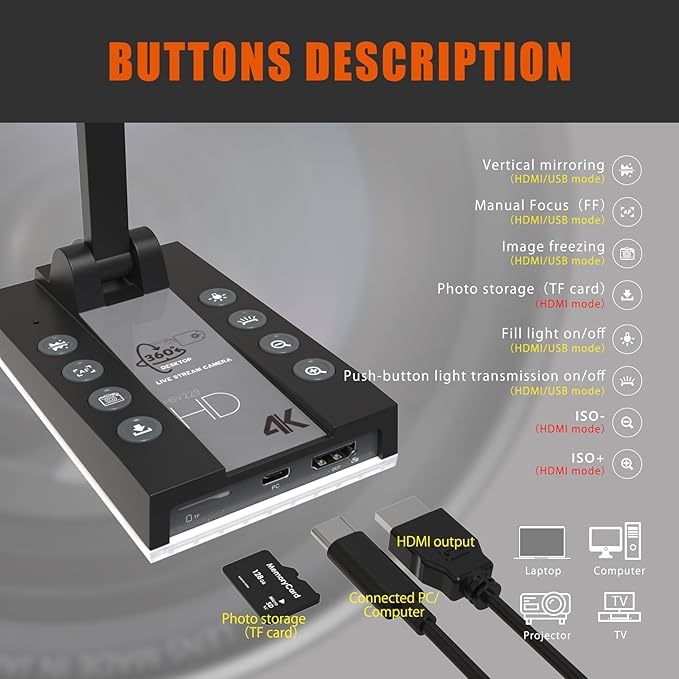 TreasLin Document Camera for Teachers HDMI USB-C 15MP HDIM Document Camera, Remote Learning Classroom Presentations Camera Art Classes Online Teaching with Multi Angle Rotation Adjustment LED Light