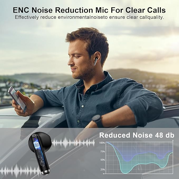 Wireless Earbuds Bluetooth Headphone for Samsung Galaxy S25 Ultra S24 S23 S22 S20 S10 A17 A36 A16 A15 60H Playback with Dual LED Display IPX7 Waterproof Sports in Ear Earphone for Pixel 10 9 8 7 Pro 6