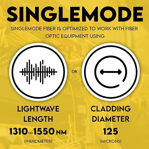 Zipcord Fiber Optic Cable, Duplex, OS2 9/125 Singlemode Networking Cable, Corning, Yellow, Riser Rated, Spool, 1000 Feet