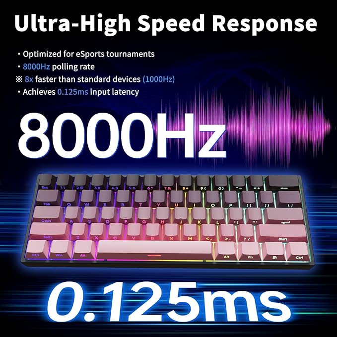 Mini 60% Mechanical Gaming Keyboard Wired, YK61 Hall Effect Magnetic Switch, Adjustable Actuation Rapid Trigger Mode, 8K Hz Polling Rate, Hot-Swap, 61 Keys RGB Backlit Side Printed PBT Keycaps