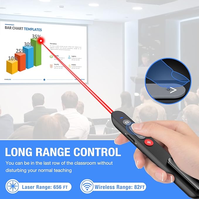 Presentation Clicker, Wireless Presenter Clicker with AAA Battery for PowerPoint Slide with Hyperlink & Volume Control, Presentation Remote for Mac/Computer/Laptop, Google Slide/PPT/Keynote