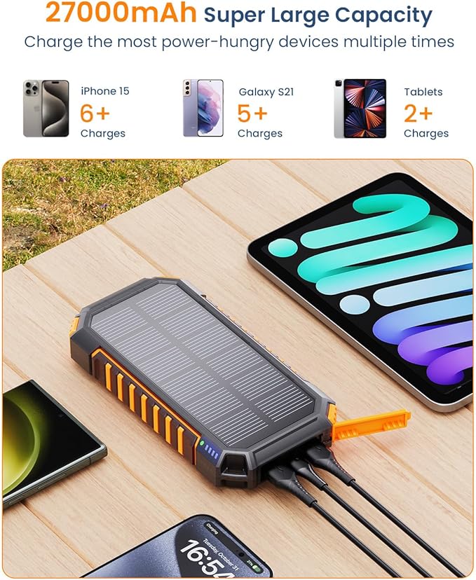 Hiluckey Power Bank Solar Charger 27000mAh Built in 3 Cables Five Outputs 15W Fast Charging Power Bank for All Mobile Devices Solar Portable Charger with Dual Flashlights