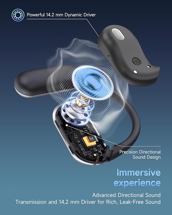 AI Translation Earbuds Real Time 144 Language Translator Earbuds for iPhone and Android Translation Headphones Translating Device for Travel Business Learning with Charging Case