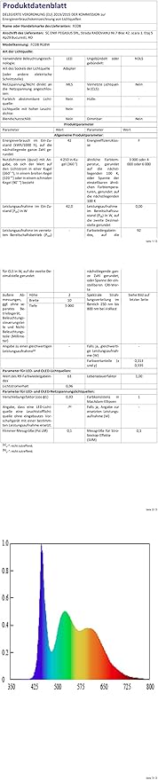 2.4G WiFi SPI RGBW Controller DR04W & RC03RF RF Remote Set, Control by Smart Life/Tuya APP/Alexa/Google Home, Support SK6812RGBW/SMD WS2814 IC etc Addressable RGBW LED Strip STA Mode