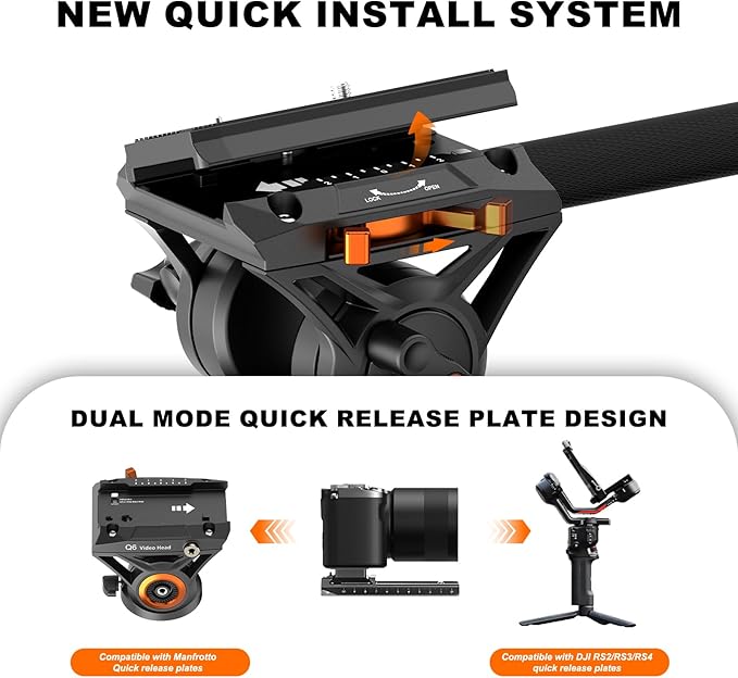 Professional Camera Monopod with Feet, 73.2 inch Aluminum Portable Travel Video Monopod with Removable Tripod Stand Base, Max Load 22 Lbs, New Q6 Fluid Head for DJI RS4 Manfrotto