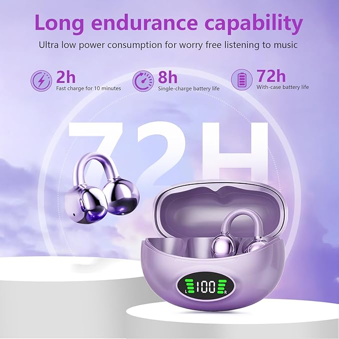 Clip on Headphones,Open Bluetooth 5.4 Earbuds with LED Digital Display Built-in Mic IPX7 Waterproof 50H Playback Sports Bone Conduction Earphones Suitable for Small Ears and Eyeglass Wearers (Purple)