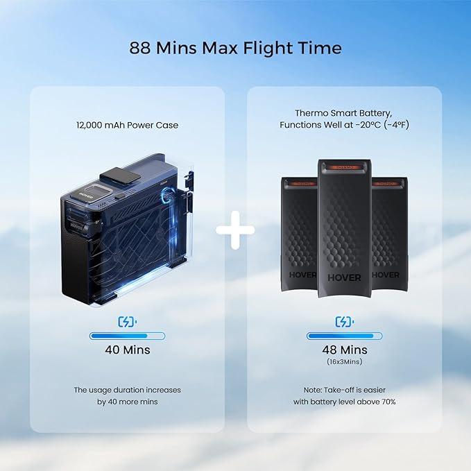 X1 PRO 4K Action Flying Camera, Foldable Drone with Camera with 42 KM/H Follow Speed, 10+ Fully Automatic Flight Modes, Fly Anywhere with OmniTerrain, SmoothCapture 2.0(Skiing Combo)